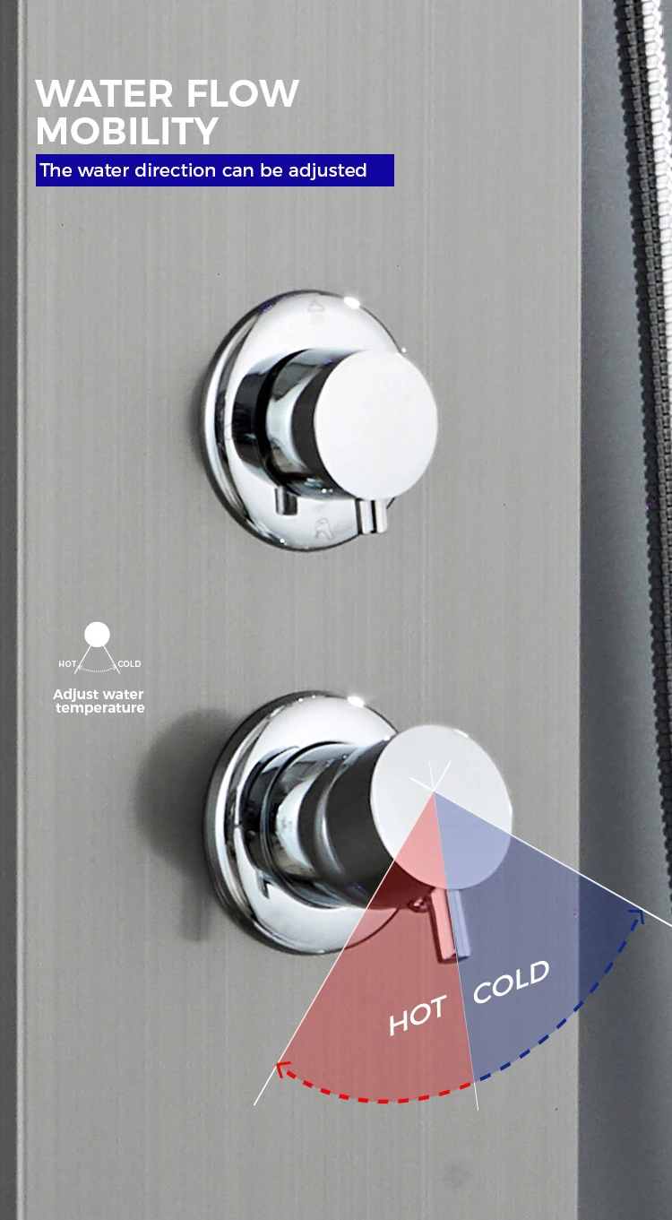 SUS304 Shower Panel-feature1 SUS304 Shower Panel-feature1